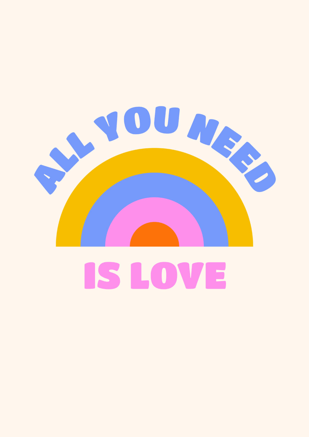 Poster All You Need